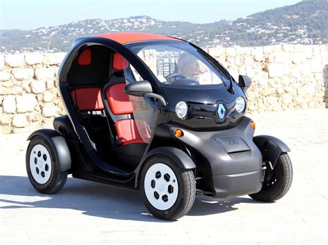 where to buy Renault twizy